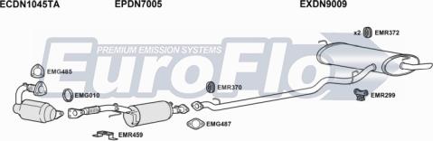 EuroFlo RNKOL20D 3004B - Impianto gas scarico autozon.pro