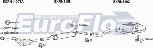 EuroFlo RNMEG20 3004 - Impianto gas scarico autozon.pro