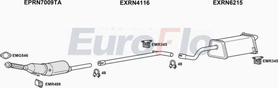 EuroFlo RNMOD15D 1025 - Impianto gas scarico autozon.pro