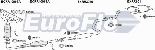 EuroFlo RR4516 1004 - Impianto gas scarico autozon.pro