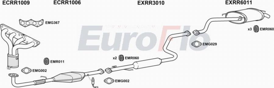 EuroFlo RR4516 1001A00 - Impianto gas scarico autozon.pro