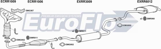 EuroFlo RR4518 1001A - Impianto gas scarico autozon.pro