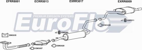 EuroFlo RR41616 3004A - Impianto gas scarico autozon.pro