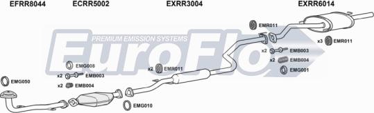 EuroFlo RR41616 3001 - Impianto gas scarico autozon.pro