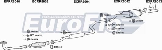 EuroFlo RR41616 2004B - Impianto gas scarico autozon.pro