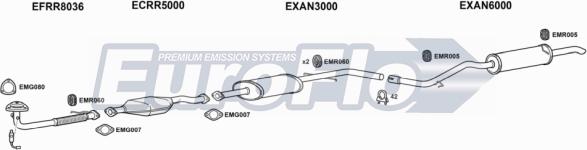 EuroFlo RR11111 1001 - Impianto gas scarico autozon.pro