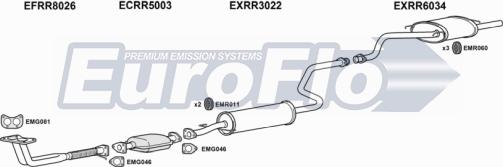 EuroFlo RR22020 4001 - Impianto gas scarico autozon.pro