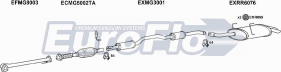 EuroFlo RR7518 2004A - Impianto gas scarico autozon.pro