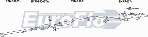 EuroFlo RR7518 2004B - Impianto gas scarico autozon.pro