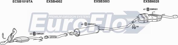 EuroFlo SB9523 2018A - Impianto gas scarico autozon.pro