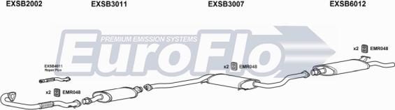 EuroFlo SB900020 2015A - Impianto gas scarico autozon.pro