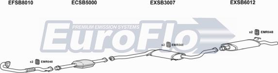 EuroFlo SB900020 2015B - Impianto gas scarico autozon.pro