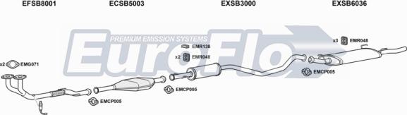 EuroFlo SB90020 4001A - Impianto gas scarico autozon.pro