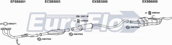 EuroFlo SB90020 4001B - Impianto gas scarico autozon.pro