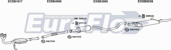 EuroFlo SB90020 4001C - Impianto gas scarico autozon.pro