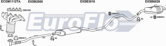 EuroFlo SB9318 2001 - Impianto gas scarico autozon.pro