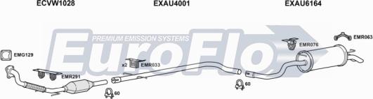 EuroFlo SELEO19D 1001A - Impianto gas scarico autozon.pro