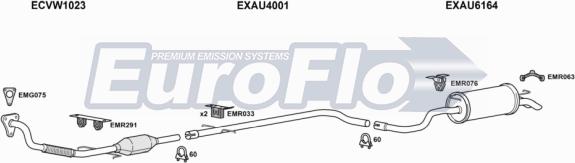 EuroFlo SELEO19D 1001E - Impianto gas scarico autozon.pro