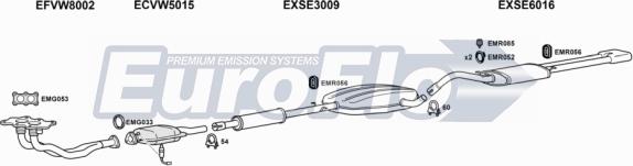 EuroFlo SETOL16 1011 - Impianto gas scarico autozon.pro