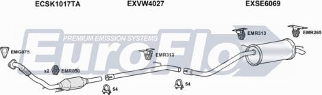 EuroFlo SKFAB19D 1011C - Impianto gas scarico autozon.pro