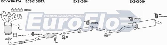 EuroFlo SKFAB14 2001A - Impianto gas scarico autozon.pro