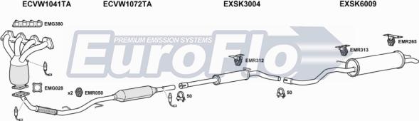 EuroFlo SKFAB14 2001C - Impianto gas scarico autozon.pro