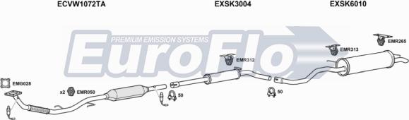 EuroFlo SKFAB14 2001D - Impianto gas scarico autozon.pro