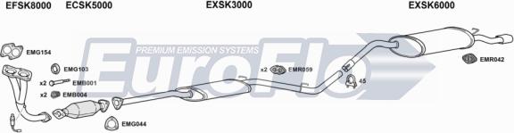 EuroFlo SKFEL13 1001 - Impianto gas scarico autozon.pro