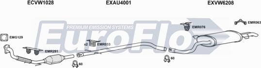 EuroFlo SKOCT19D 3001A - Impianto gas scarico autozon.pro