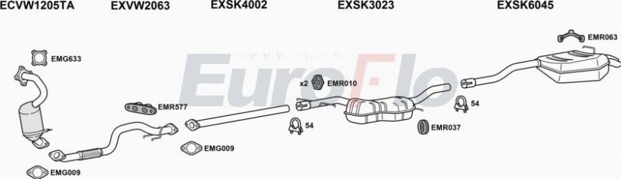 EuroFlo SKOCT14 3001C - Impianto gas scarico autozon.pro