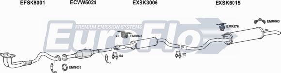 EuroFlo SKOCT16 3001 - Impianto gas scarico autozon.pro