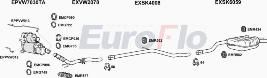 EuroFlo SKOCT20D 3042D - Impianto gas scarico autozon.pro