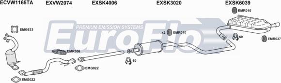 EuroFlo SKYET12 3001A - Impianto gas scarico autozon.pro