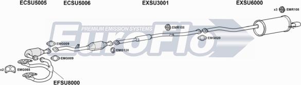 EuroFlo SUIMP16 1004 - Impianto gas scarico autozon.pro