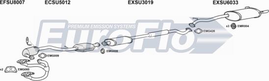 EuroFlo SULEG25 3004A - Impianto gas scarico autozon.pro