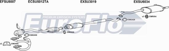 EuroFlo SULEG25 3005C - Impianto gas scarico autozon.pro