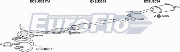 EuroFlo SULEG25 3005E - Impianto gas scarico autozon.pro