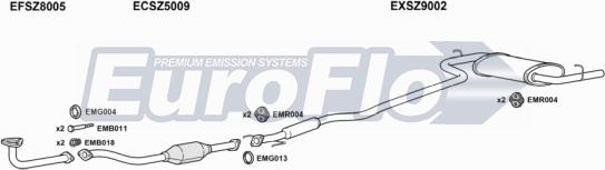 EuroFlo SZBAL16 1001B - Impianto gas scarico autozon.pro