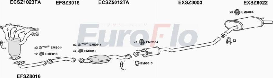 EuroFlo SZLIA16 2001A00 - Impianto gas scarico autozon.pro