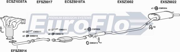 EuroFlo SZLIA16 2001B - Impianto gas scarico autozon.pro