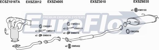 EuroFlo SZSWI15 1001 - Impianto gas scarico autozon.pro