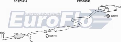 EuroFlo SZSWI10 1004B - Impianto gas scarico autozon.pro