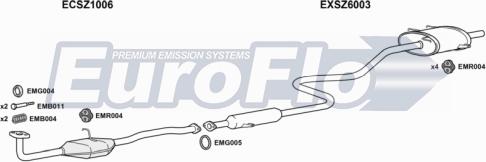 EuroFlo SZSWI10 1004D - Impianto gas scarico autozon.pro