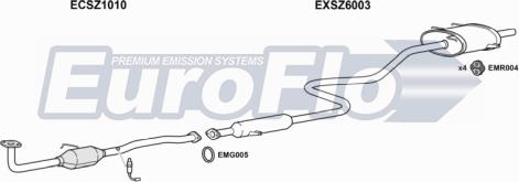 EuroFlo SZSWI10 1004E - Impianto gas scarico autozon.pro