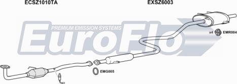 EuroFlo SZSWI10 1004F - Impianto gas scarico autozon.pro