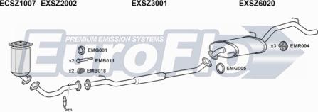 EuroFlo SZWAG13 1001A - Impianto gas scarico autozon.pro