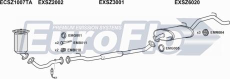 EuroFlo SZWAG13 1001B - Impianto gas scarico autozon.pro