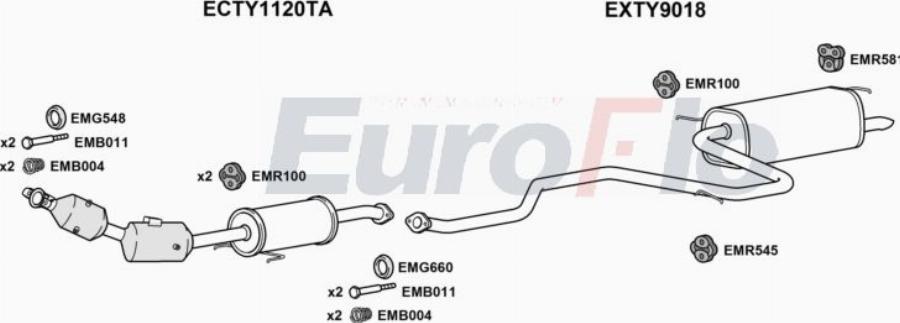 EuroFlo TYAUR18 3001B - Impianto gas scarico autozon.pro