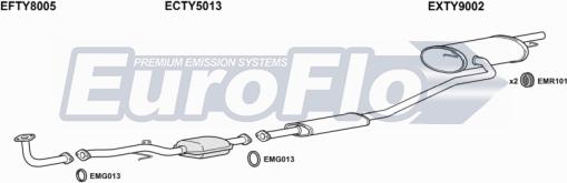 EuroFlo TYAVE18 1001A - Impianto gas scarico autozon.pro