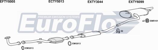 EuroFlo TYAVE18 1001B - Impianto gas scarico autozon.pro